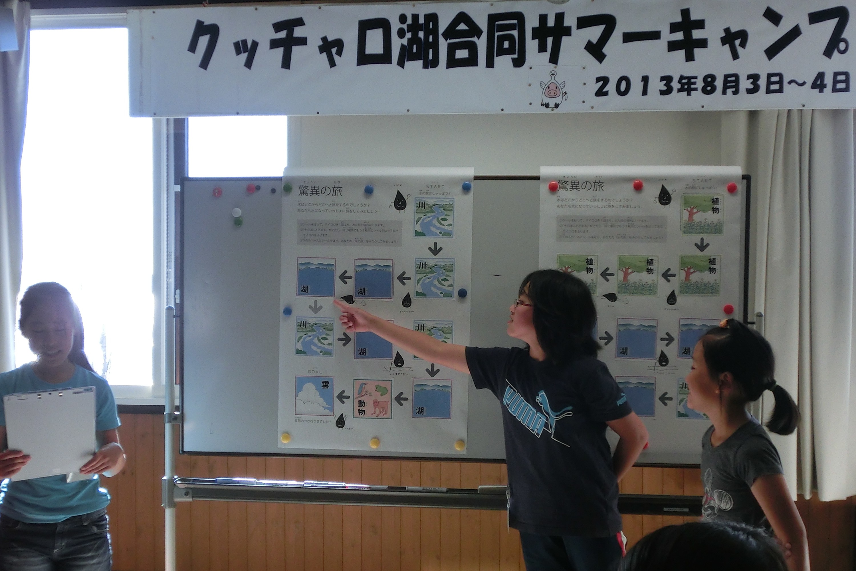 (日本語) 2013.08.02-05 浜頓別観測＆浜頓別サマーキャンプ　総移動距離：1101 km